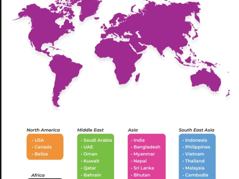 ASM Frozen Foods – Thamarassery