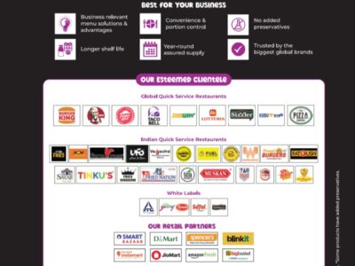 ASM Frozen Foods – Thamarassery