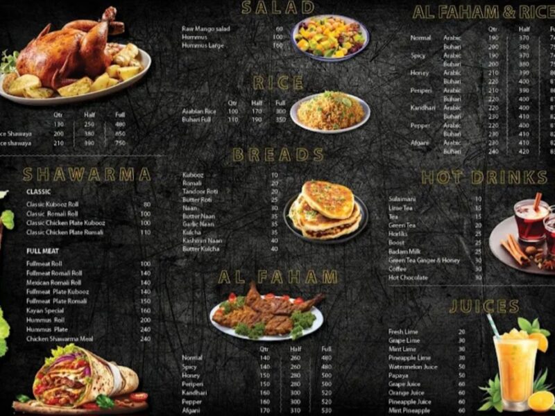 Habitix Hospitality LLP