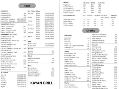 Habitix Hospitality LLP