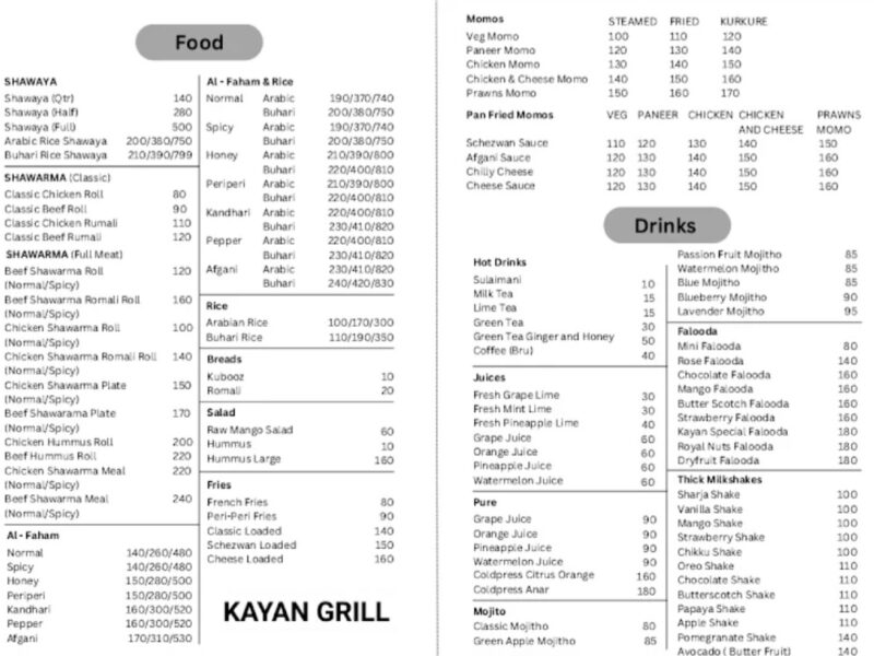 Habitix Hospitality LLP