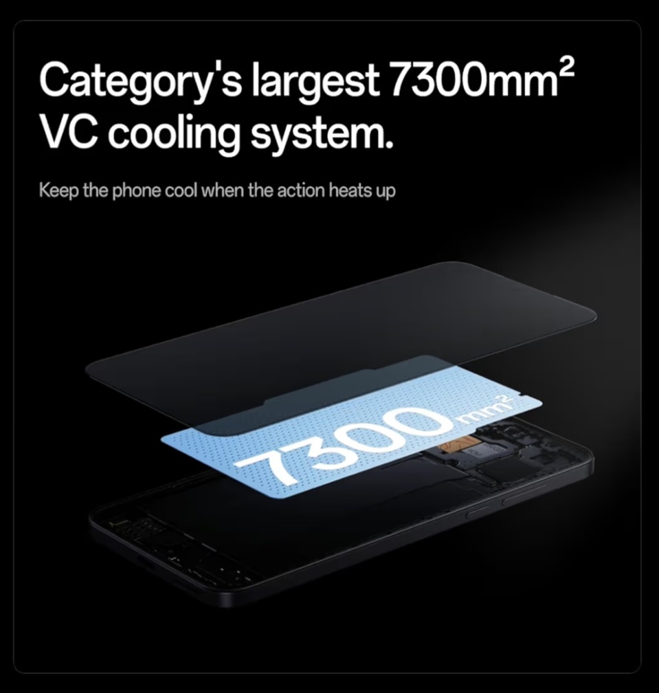 OnePlus Nord 5 5G (8GB RAM, 256GB) – Phantom Grey - Image 8