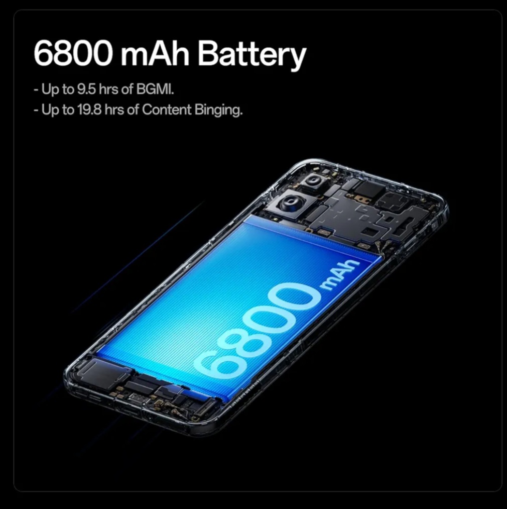 OnePlus Nord 5 5G (8GB RAM, 256GB) – Phantom Grey - Image 6