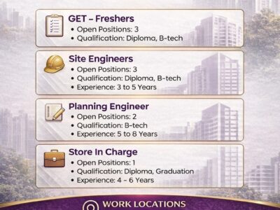 Jain Builders – Multiple Job Vacancies (Kerala)