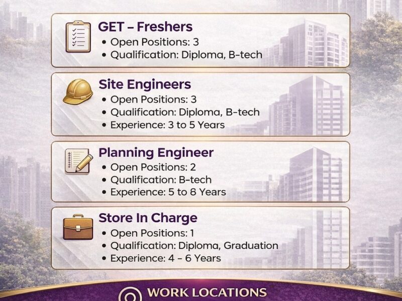 Jain Builders – Multiple Job Vacancies (Kerala)