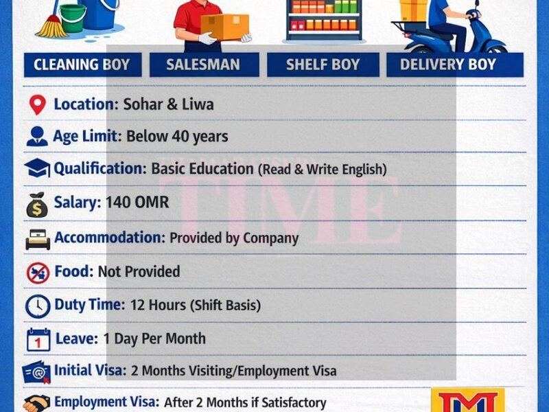 Free Jobs: Multiple Job Vacancies in Oman