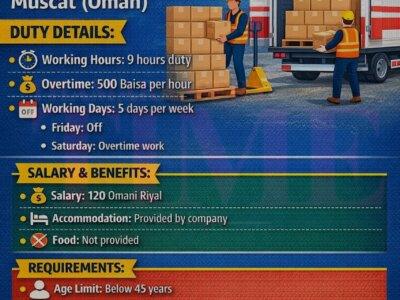 Free Jobs: Multiple Job Vacancies in Oman