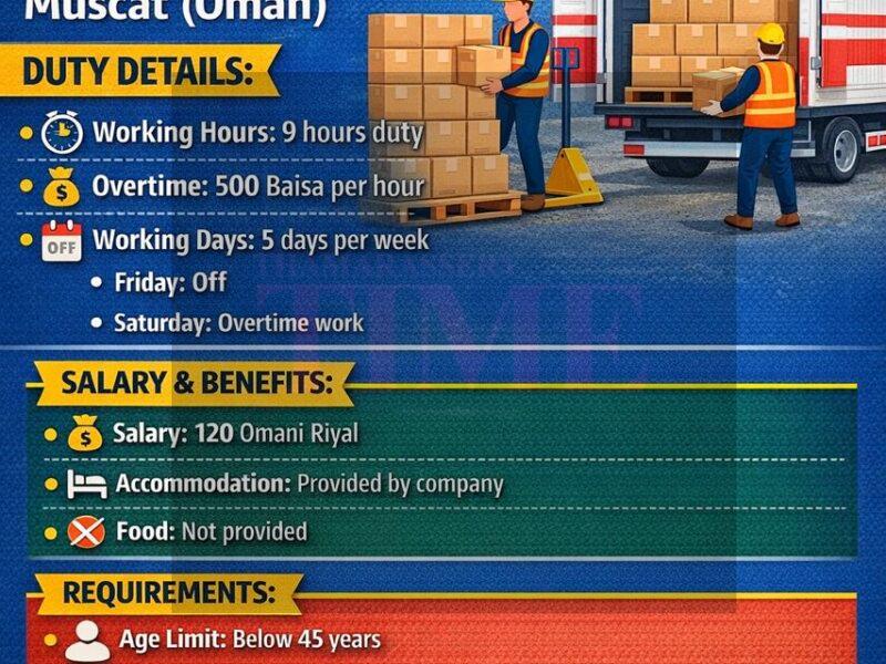 Free Jobs: Multiple Job Vacancies in Oman