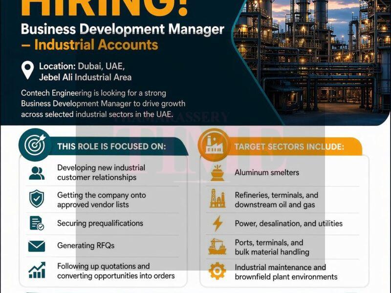 UAE Job Vacancies 2026 – Apply Now for Multiple Positions in Dubai & Abu Dhabi