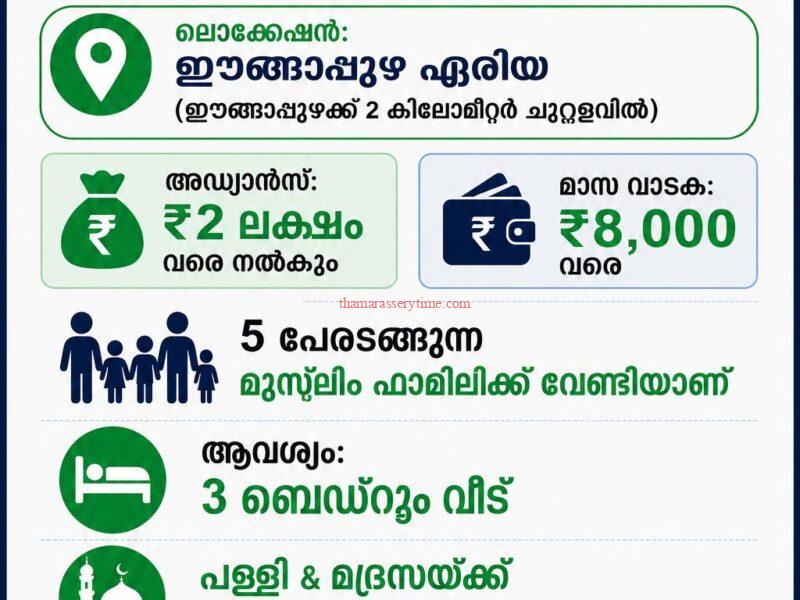 House for Rent Wanted Near Engapuzha, Kozhikode: Requirements & Contact Details